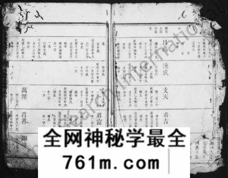 浙江汪氏族谱-珠山汪氏宗谱.pdf电子版