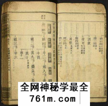 湖南周氏族谱-常宁周氏族谱.pdf电子版