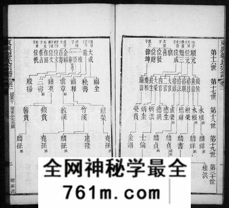 江苏缪氏族谱-缪氏宗谱 [44卷,首末各1卷](别名：东兴缪氏宗谱).pdf电子版