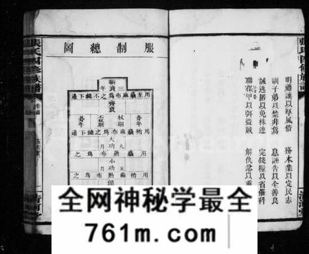 湖南张氏族谱-张氏族谱 [15卷,首1卷].pdf电子版