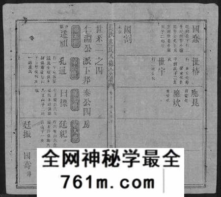 湖南范氏族谱-长沙范氏八修宗谱 [14卷].pdf电子版