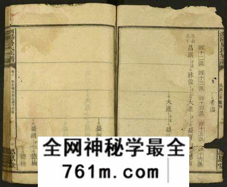 湖南易氏族谱-浏阳易氏族谱 [残卷].pdf电子版