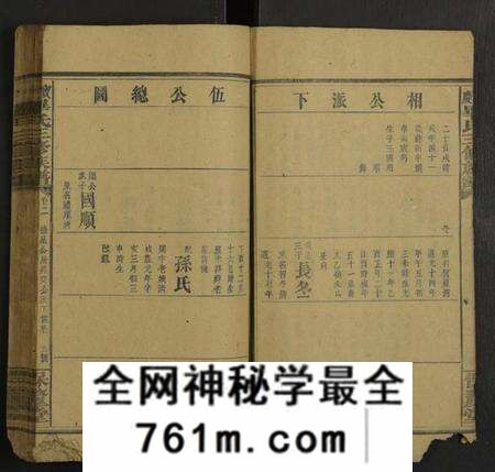湖南毕氏族谱-宝庆毕氏三修族谱 [5卷及卷首].pdf电子版