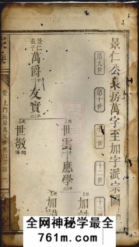 始平堂岳阳冯氏族谱