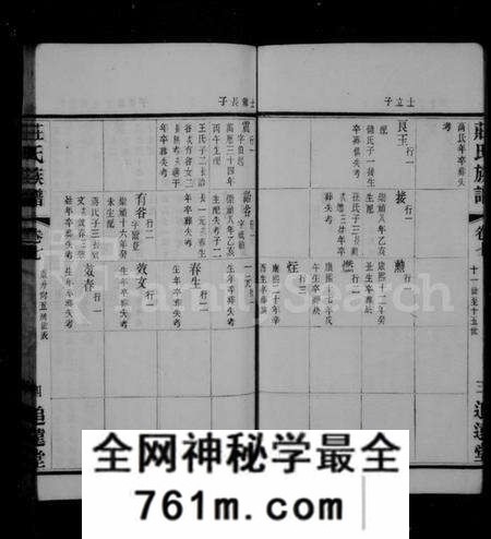 江苏庄氏族谱-武进庄氏增修族谱(别名:庄氏族谱).pdf电子版