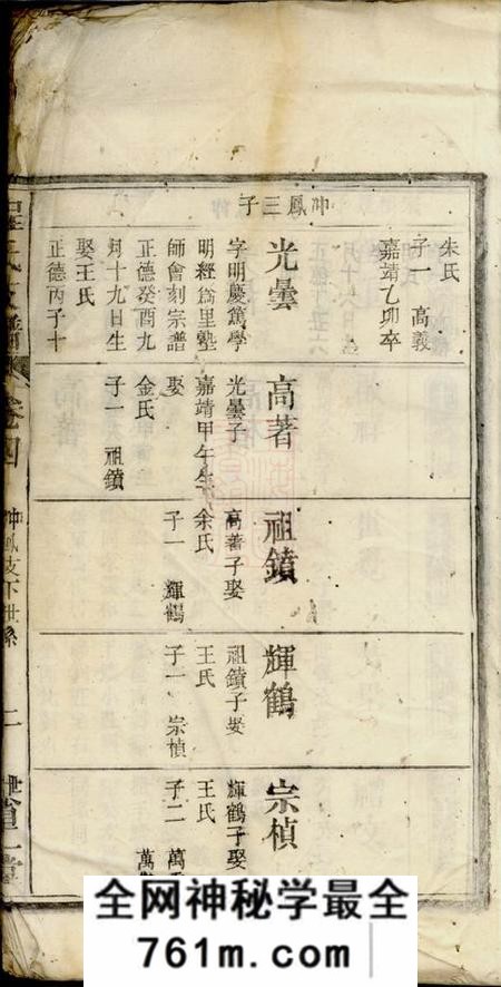 灊山省二堂皖灊天堂程氏续修支谱