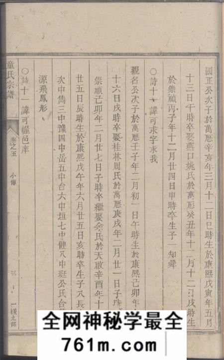 遂安樟山童氏宗谱十四卷
