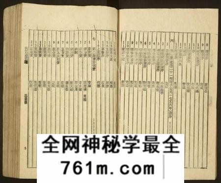 湖南何氏族谱-何氏族谱 [16卷].pdf电子版