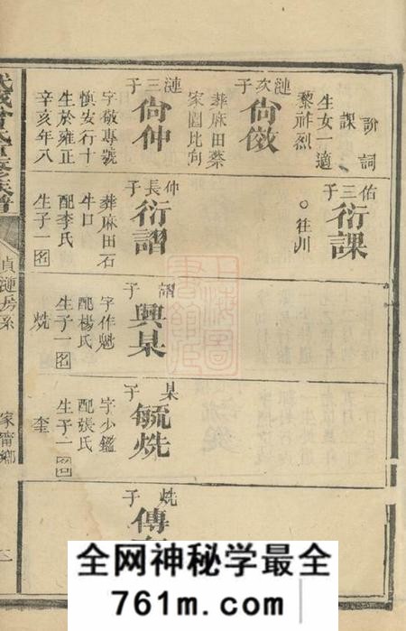 衡山武城曾氏重修族谱不分卷