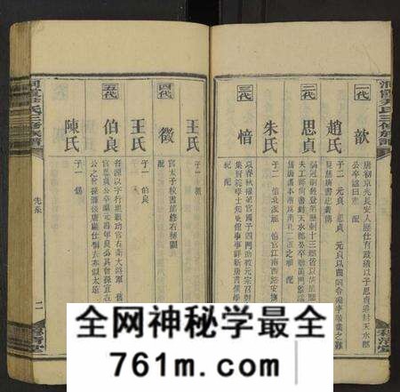 湖南尹氏族谱-洞霞尹氏三修族谱 [残卷].pdf电子版
