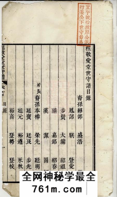 绩溪敬爱堂仁里程敬爱堂世守谱四卷首一卷末一卷