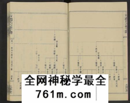 湖南赵氏族谱-赵氏六修家乘[21卷及首2卷附卷1].pdf电子版