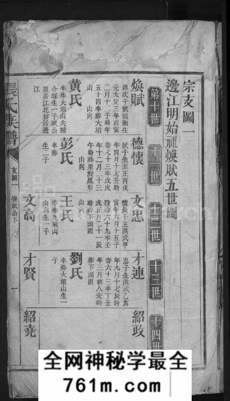 湖南张氏族谱-张氏族谱 [总卷数不详].pdf电子版
