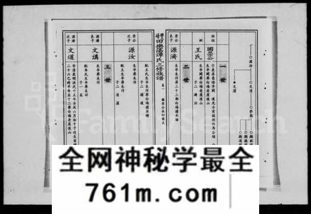 湖南谭氏族谱-田乐荡谭氏三修族谱 [57卷,及卷首].pdf电子版