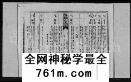 湖北梅氏族谱-梅氏宗谱 [9卷,首8卷](别名：四修梅氏宗谱).pdf电子版