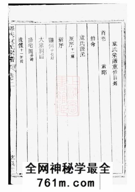 兰溪萃涣堂择基童氏宗谱十六卷首一卷