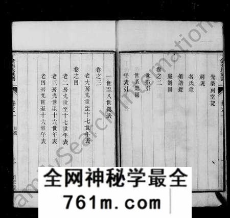江苏张氏族谱-丁沟张氏族谱 [4卷](别名：甘邑丁沟张氏族谱).pdf电子版