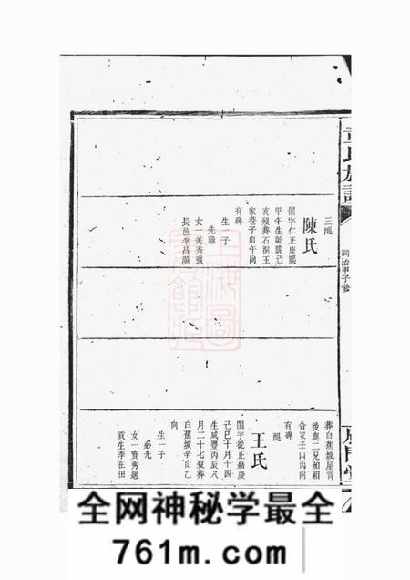 长沙雁门堂童氏族谱不分卷