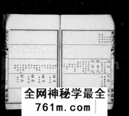 中国余氏族谱-余氏支谱(别名：贵源余氏支谱).pdf电子版