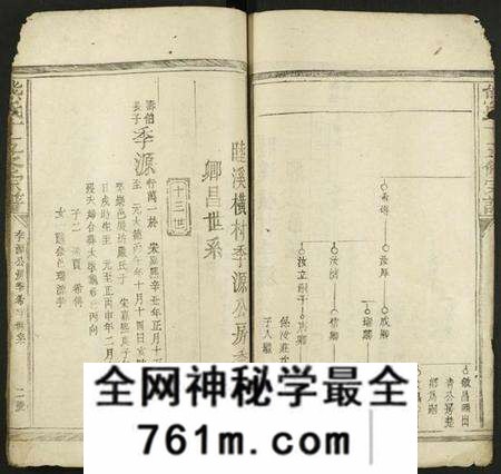 江西熊氏族谱-熊氏十五修宗谱 [34卷].pdf电子版