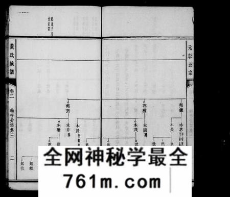 湖南黄氏族谱-黄氏族谱 [15卷,首1卷].pdf电子版