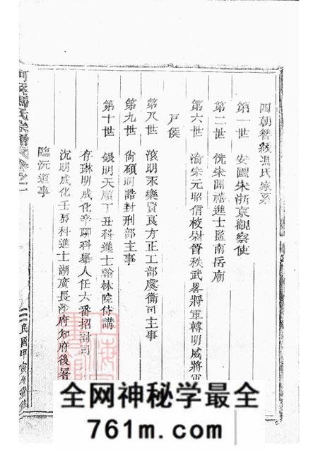 浙江仙居柯溪冯氏宗谱十一卷