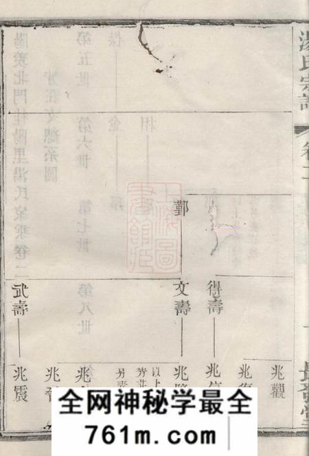 阳羡长发堂阳羡北门桂阳里汤氏家乘