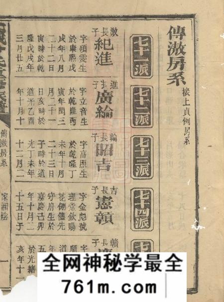 湘阴武城曾氏重修族谱不分卷