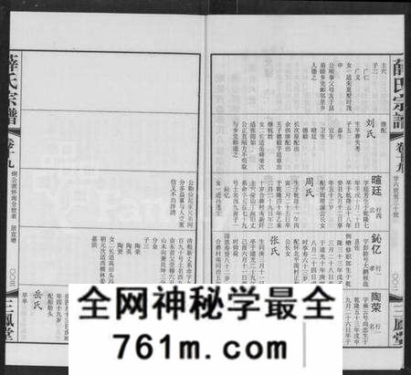 江苏薛氏族谱-毘陵西蠡薛氏八修宗谱 [28卷,首尾各1卷](别名：毘陵西蠡薛氏宗谱、薛氏宗谱).pdf电子版