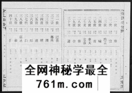 湖北涂氏族谱-涂氏宗谱 [19卷,首1卷](别名：汉阳涂氏宗谱).pdf电子版