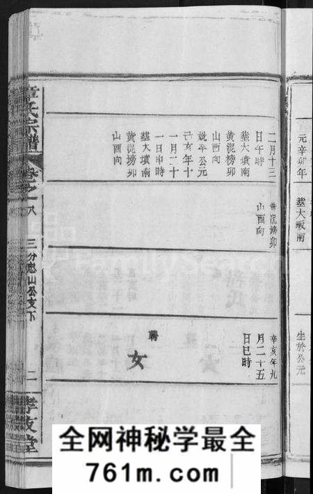 湖北章氏族谱-章氏宗谱 [14卷,首2卷](别名：Zhang Shi Zong Pu).pdf电子版