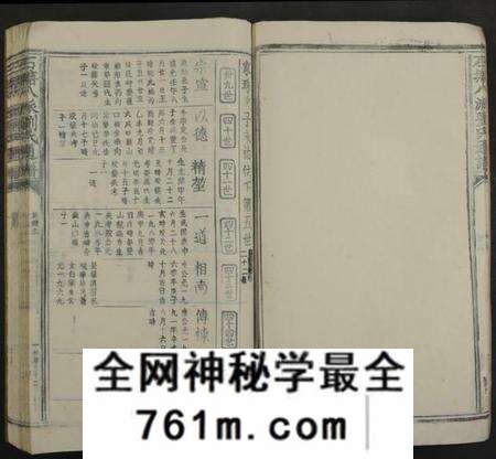 江西刘氏族谱-石塘八派刘氏通谱 [7卷].pdf电子版
