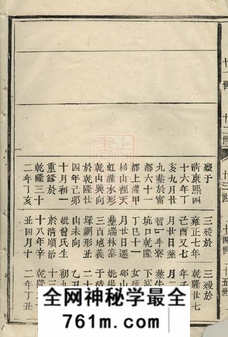 瑞金瑞金承一池口上马石邹氏三修族谱