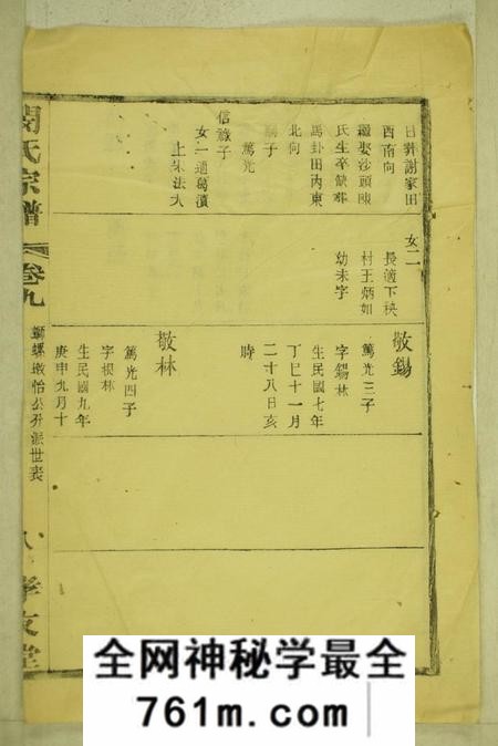 孝友堂闵氏宗谱