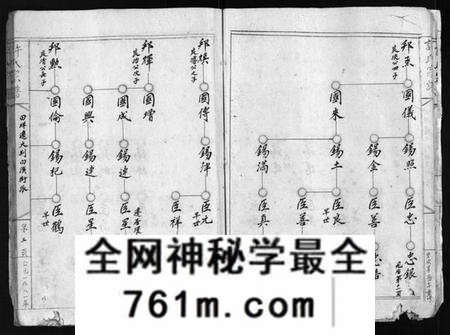 浙江许氏族谱-象河田垟迁大荆白溪许氏宗谱 [残卷].pdf电子版