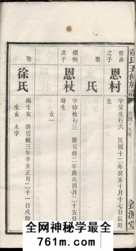 湘潭养源堂中湘双林童氏五修族谱