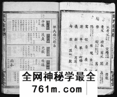 湖北邹氏族谱-邹氏宗谱 [11卷,含首1卷](别名：Zou Shi Zong Pu、邹氏宗谱).pdf电子版