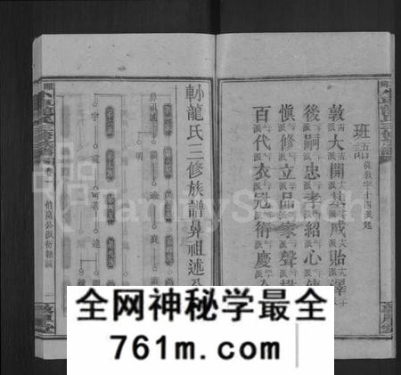 湖南龙氏族谱-湘乡小车龙氏三修族谱 [21卷,首3卷,末1卷].pdf电子版