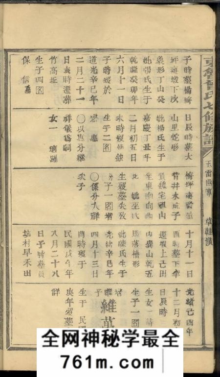 宁都东鲁曾氏七修族谱不分卷