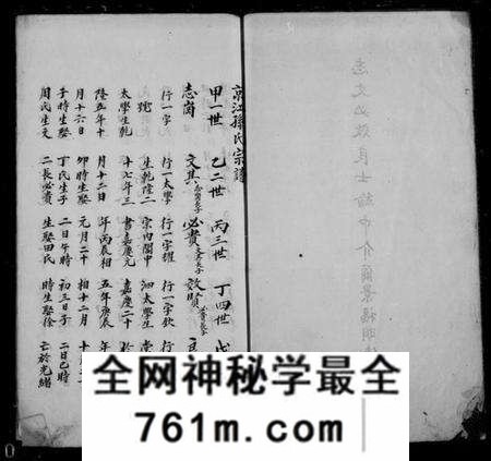 江苏孙氏族谱-京江孙氏宗谱 [不分卷](别名：Jingjiang Sun Shi Zong Pu、京江孙氏宗谱).pdf电子版