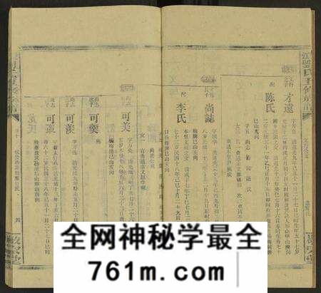 湖南刘氏族谱-双江刘氏五修族谱 [43卷及卷首上下, 卷末6卷].pdf电子版