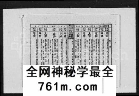 湖北何氏族谱-何氏宗谱 [14卷](别名：何氏三修宗谱).pdf电子版