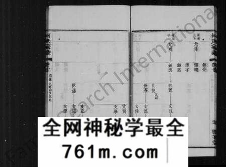 江苏何氏族谱-何氏家乘 [32卷](别名：晋陵何墅何氏家乘).pdf电子版