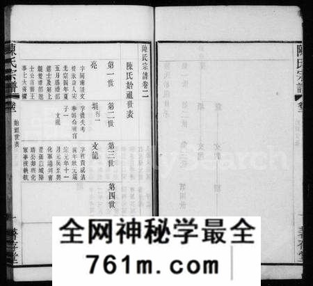 江苏陈氏族谱-阖闾陈氏宗谱(别名：陈氏宗谱).pdf电子版