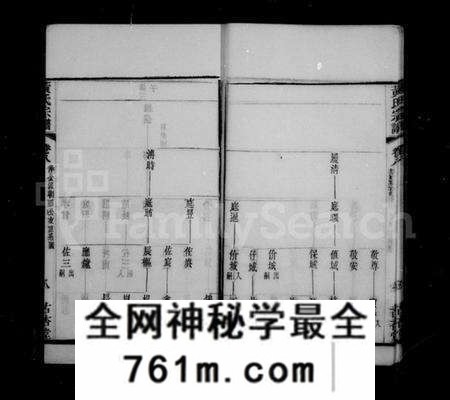 江苏黄氏族谱-黄氏宗谱 [22卷].pdf电子版