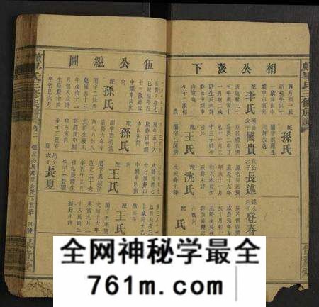 湖南毕氏族谱-宝庆毕氏三修族谱 [5卷及卷首].pdf电子版