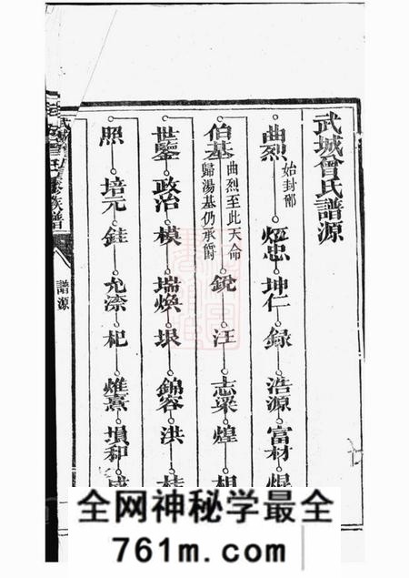 江阴武城曾氏重修族谱