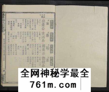 江西缪氏族谱-东鲁缪氏宗谱 [35卷及卷首次中尾4卷].pdf电子版