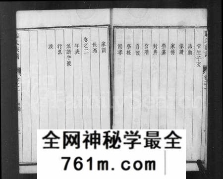 江苏眭氏族谱-京江眭氏支谱 [2卷](眭氏支谱).pdf电子版