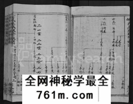 江西何氏族谱-何氏五次联修族谱 [卷数未列].pdf电子版